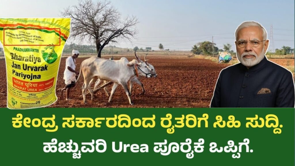 Urea fertilizer 